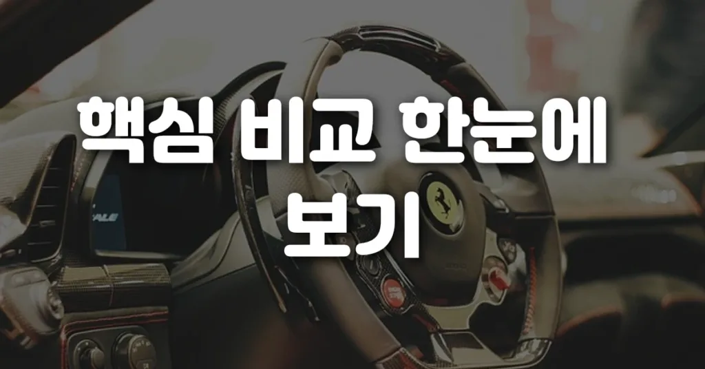 핵심 비교 한눈에 보기